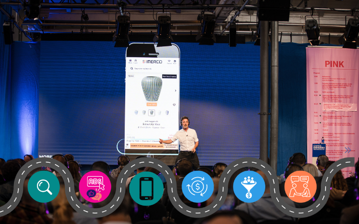 Digitale kunderejser